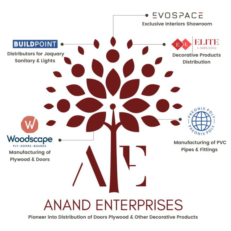 Tree-Evospace Tree-Evospace
